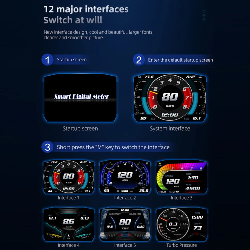 P1 Digital HUD Car Head Up Display On Board Computer Clock Slope Meter GPS Speedometer OBD2 Diagnostic Tools Instrument Cluster