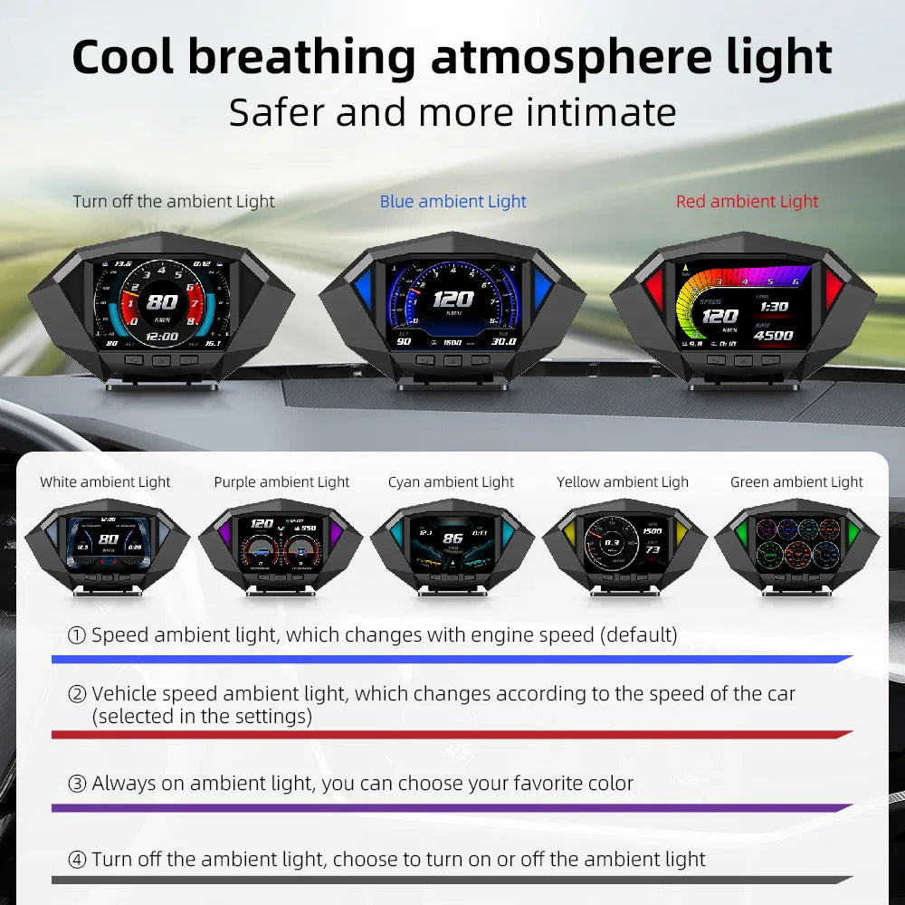 P1 Digital HUD Car Head Up Display On Board Computer Clock Slope Meter GPS Speedometer OBD2 Diagnostic Tools Instrument Cluster