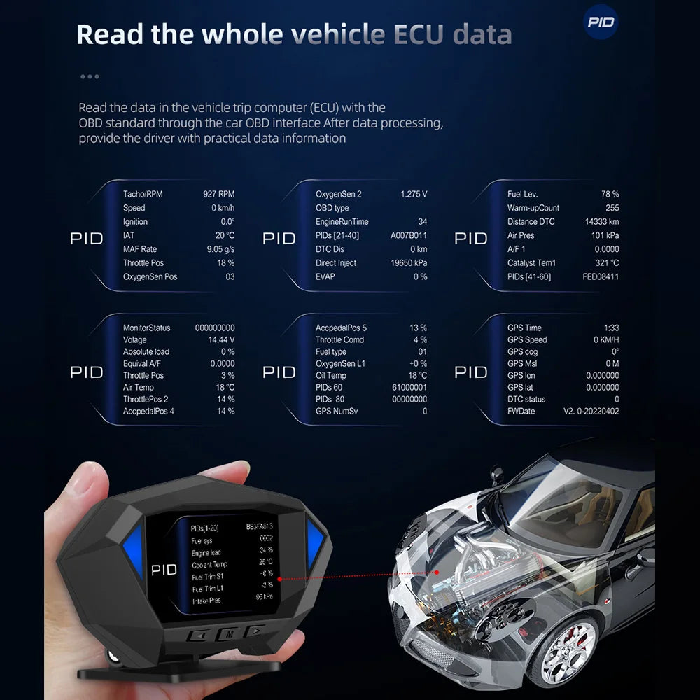 P1 Digital HUD Car Head Up Display On Board Computer Clock Slope Meter GPS Speedometer OBD2 Diagnostic Tools Instrument Cluster