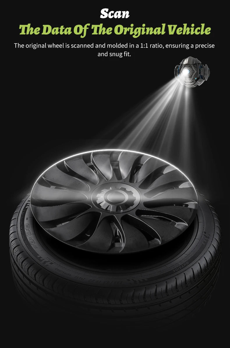 Tesla Model Y Wheel Covers - 19 Inch Storm Style Hubcaps (Set of 4)