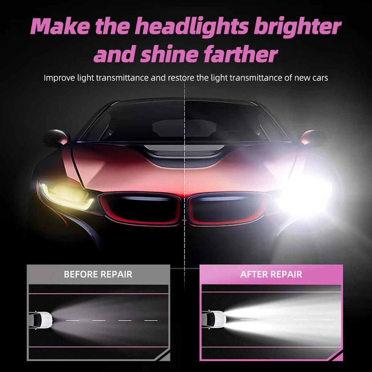 Car Headlight Restoration Polishing Kits Headlamp Repair Cleaning Paste Remove Oxidation Headlight Polish Liquid - All in 1