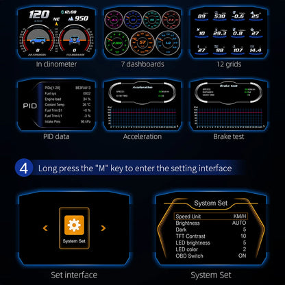 P1 Digital HUD Car Head Up Display On Board Computer Clock Slope Meter GPS Speedometer OBD2 Diagnostic Tools Instrument Cluster