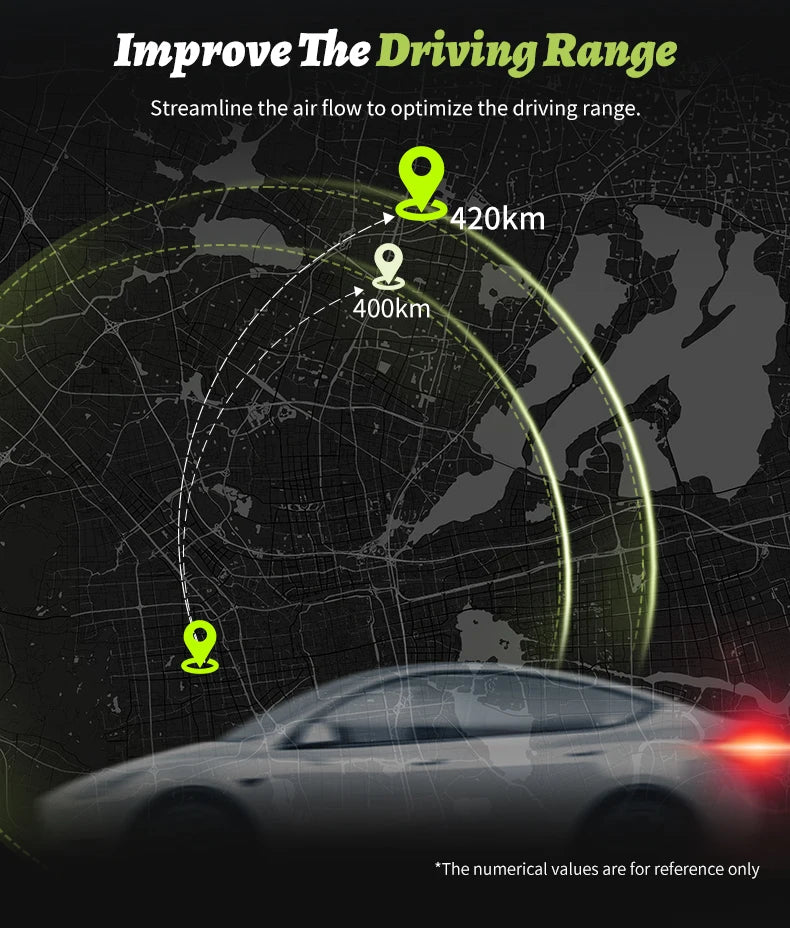 4PCS for Model Y2020 - 2024 Vehicle Full Coverage New Blade Wheel Cover Cap 19 Inches Hubcaps Automobile Accessories for Tesla - All in One