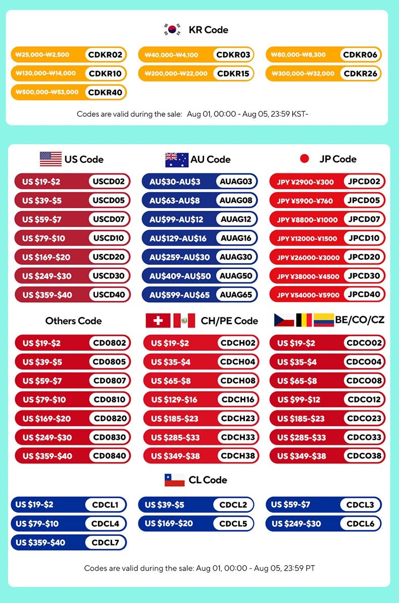 4PCS for Model Y2020 - 2024 Vehicle Full Coverage New Blade Wheel Cover Cap 19 Inches Hubcaps Automobile Accessories for Tesla - All in 1