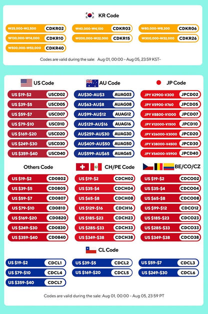 4PCS for Model Y2020 - 2024 Vehicle Full Coverage New Blade Wheel Cover Cap 19 Inches Hubcaps Automobile Accessories for Tesla - All in 1