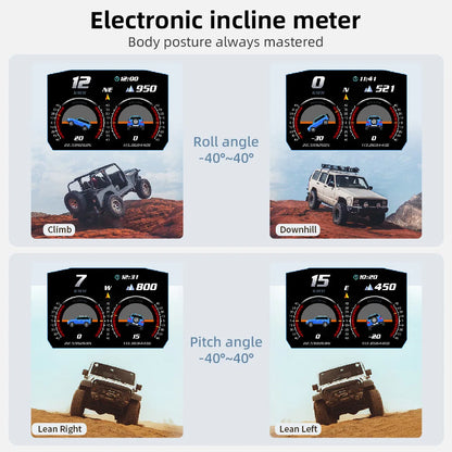 P1 Digital HUD Car Head Up Display On Board Computer Clock Slope Meter GPS Speedometer OBD2 Diagnostic Tools Instrument Cluster