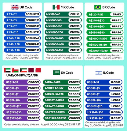 4PCS for Model Y2020 - 2024 Vehicle Full Coverage New Blade Wheel Cover Cap 19 Inches Hubcaps Automobile Accessories for Tesla - All in 1