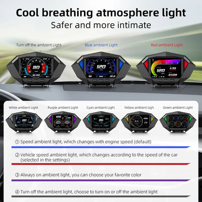 P1 Digital HUD Car Head Up Display On Board Computer Clock Slope Meter GPS Speedometer OBD2 Diagnostic Tools Instrument Cluster