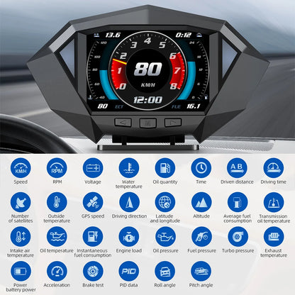 P1 Digital HUD Car Head Up Display On Board Computer Clock Slope Meter GPS Speedometer OBD2 Diagnostic Tools Instrument Cluster