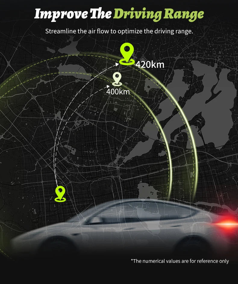 4PCS for Model Y 2020 - 2024 Vehicle Full Coverage Blade Wheel Cover Cap 19 Inch Hubcaps Replacement Accessories Design for Tesla - All in One