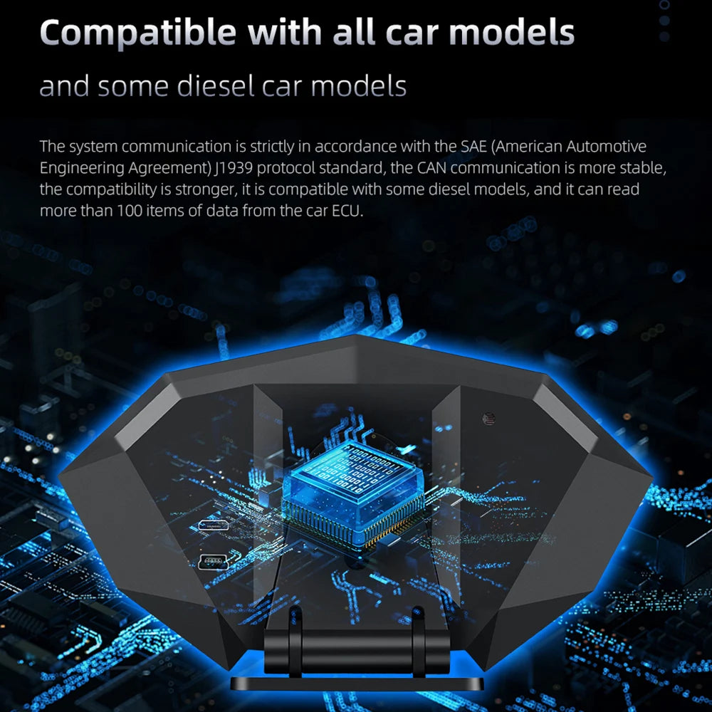 P1 Digital HUD Car Head Up Display On Board Computer Clock Slope Meter GPS Speedometer OBD2 Diagnostic Tools Instrument Cluster