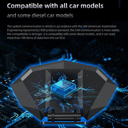 P1 Digital HUD Car Head Up Display On Board Computer Clock Slope Meter GPS Speedometer OBD2 Diagnostic Tools Instrument Cluster