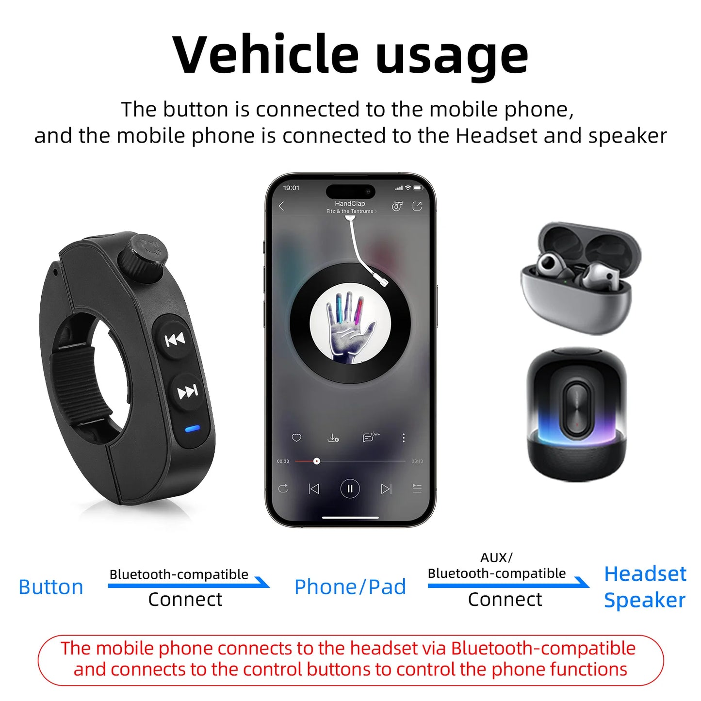 Motorcycle Handlebar Steering Wheel Remote Control Wireless Media Smart Phone Remote Controller For Bike customized - All in One