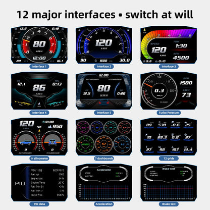P1 Digital HUD Car Head Up Display On Board Computer Clock Slope Meter GPS Speedometer OBD2 Diagnostic Tools Instrument Cluster