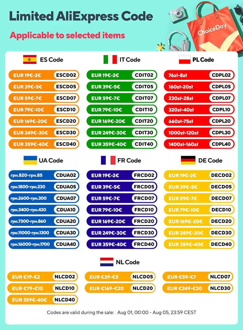 4PCS for Model Y2020 - 2024 Vehicle Full Coverage New Blade Wheel Cover Cap 19 Inches Hubcaps Automobile Accessories for Tesla - All in 1