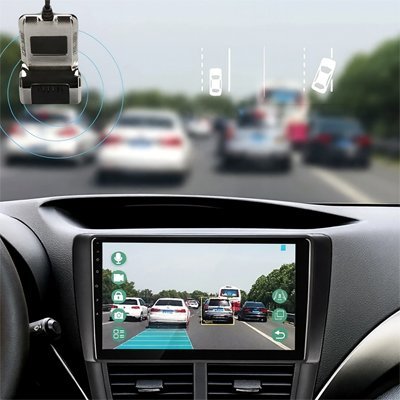 Caméra voiture | HD Secure Drive - All in One